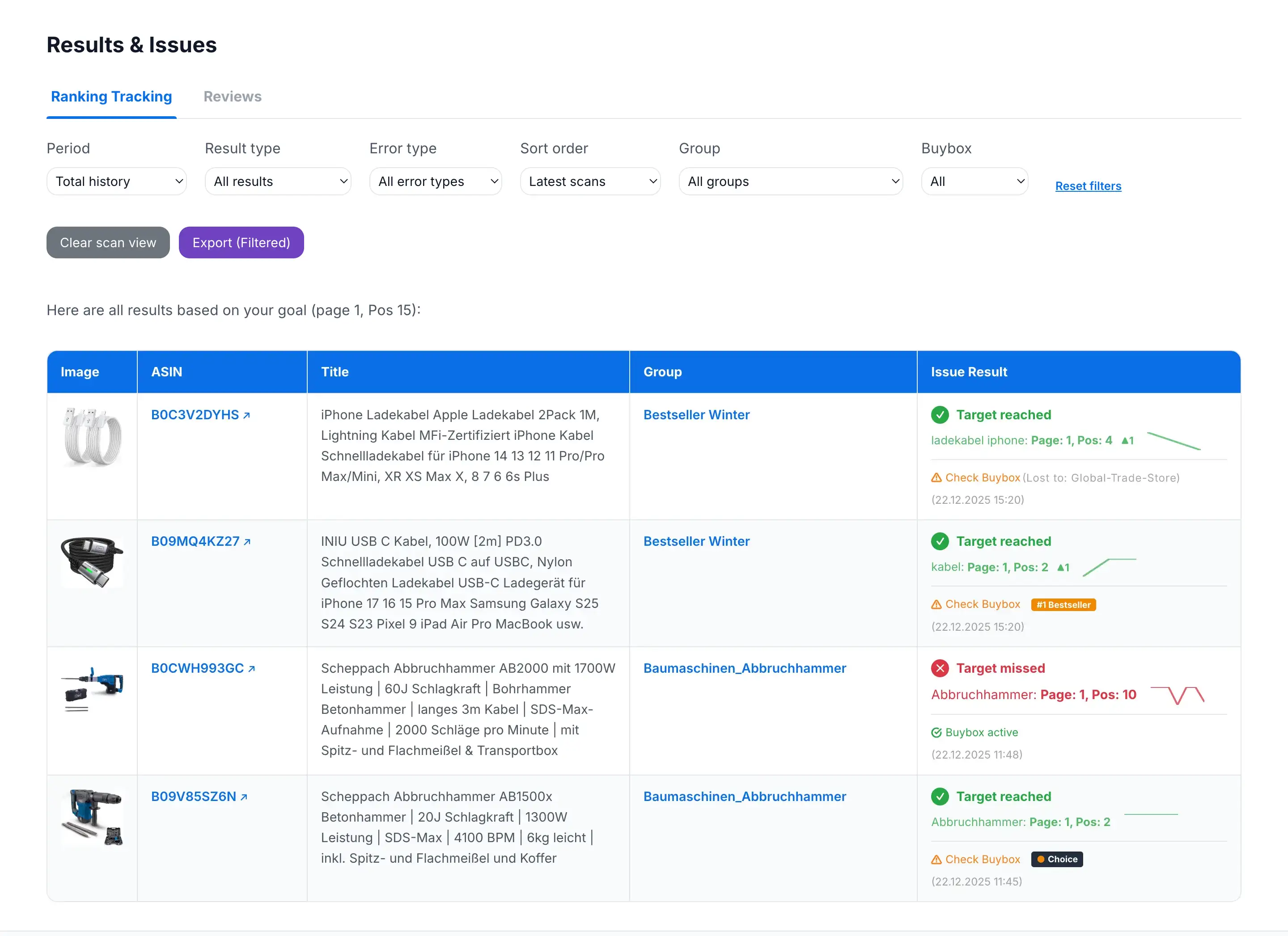 Amazon Buy Box status and badge monitoring in Scrapy Coco