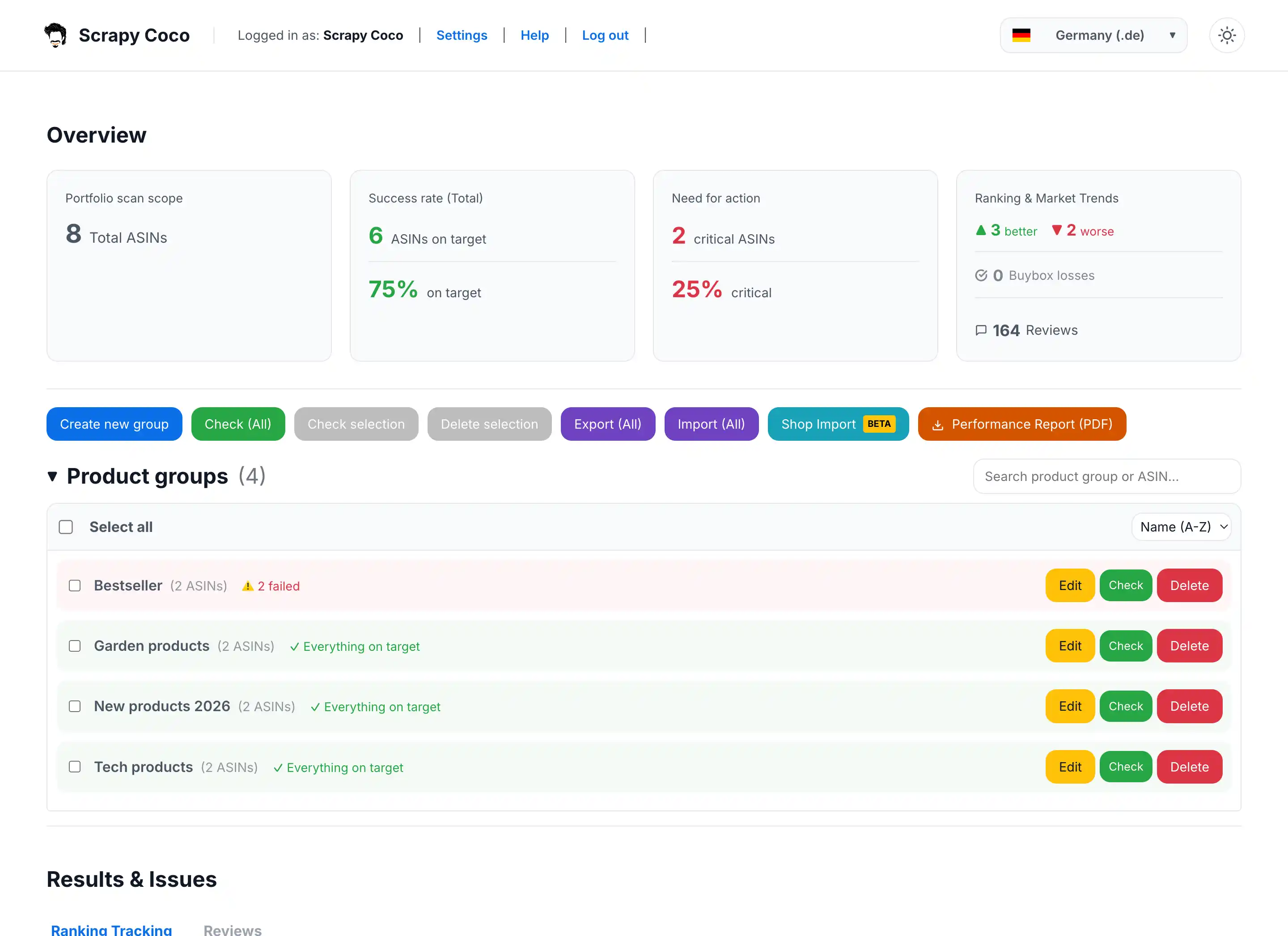 Scrapy Coco Keyword Ranking Dashboard – ASIN positions at a glance