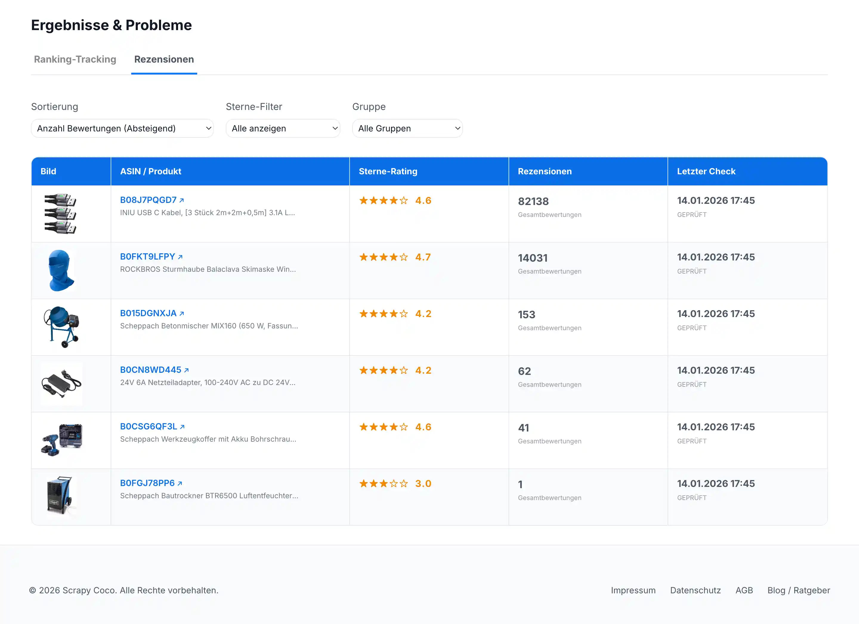 Amazon Review Monitoring Dashboard – Sternebewertungen live überwachen