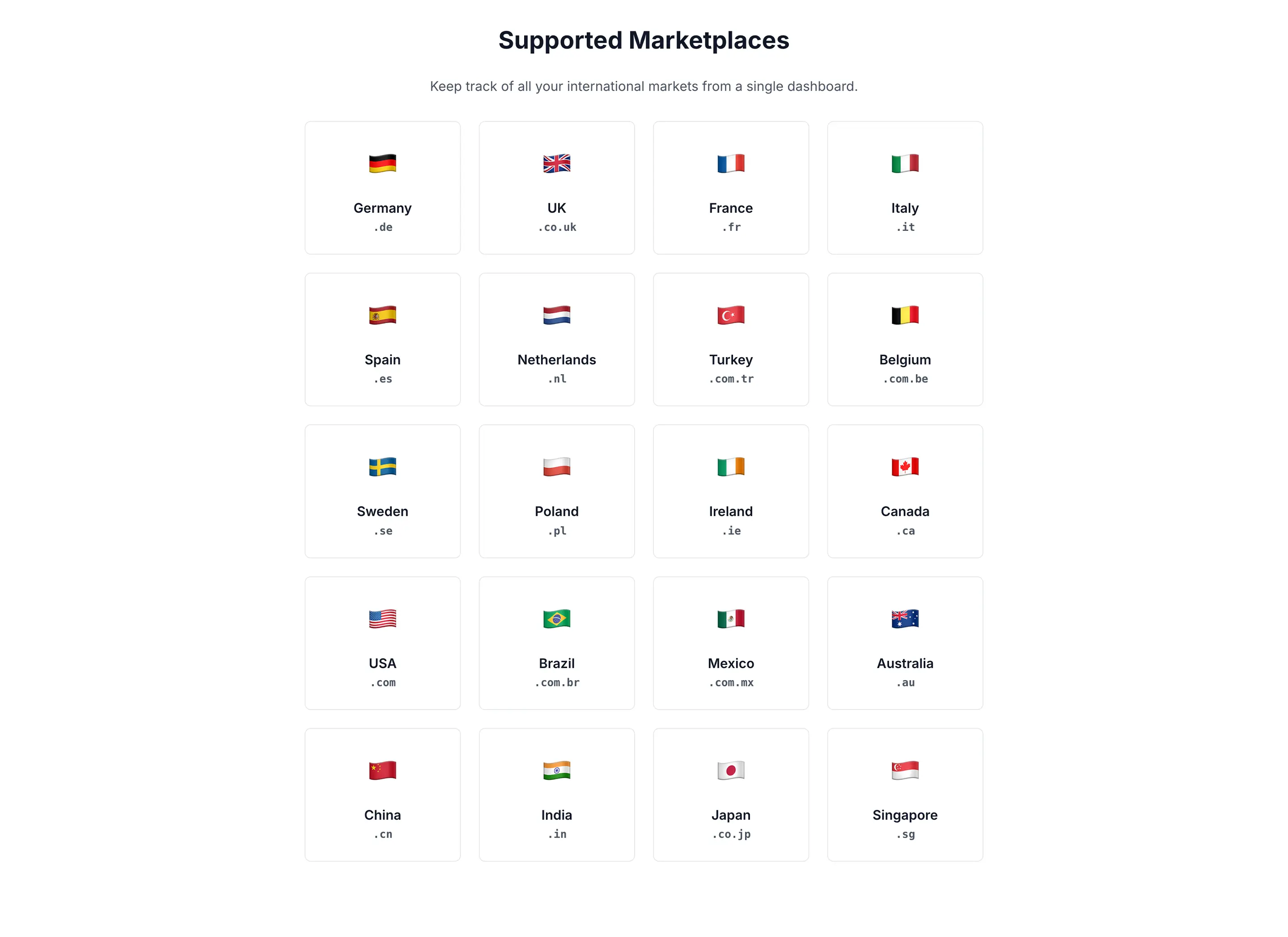 Support for multiple marketplaces